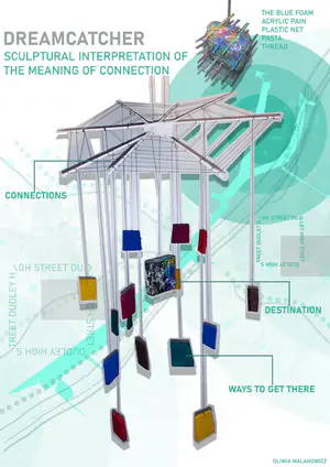 The themes I investigated were the Connections, Movement, Routes and Ways. My gift explores those themes through a figurative expression hidden within the structure of the dreamcatcher, allowing for a flexible interpretation by the audience, and to aid the imagination.

The structure of the dreamcatcher symbolizes the relationship between the destination and the journey the user undertakes, but while it highlights the importance of the destination, placing it in the centre as the biggest piece, it emphasizes the significance of the journey over the destination in the ratio of one big element vs many small elements.

This can be relevant to the High Street, if the connections are thought of beyond the transport means, and can relate to anything from the layout of the landscape of the High Street, to the interactions between the users.

The web symbolizes the connections between the pieces, plotting the blue foam pieces around the different lengths of the thread, off the centre where the destination piece is plotted. This is meant to show how the connections can be made in various ways and that there is no set order or pattern, meaning that the movement is individual and the connections are adaptable.

The blue foam pieces can be viewed as points or highlights of the journey, or they can represent different ways of getting to, and from the centre, suggesting that the journey doesn’t end with the destination.

Another way in which the web can be interpreted is that the small foam pieces are the destinations, the thread is the connection between them and the big piece symbolizes the decision making. - 0_kW-5L8zNDic2CWkq.jpeg