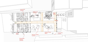 By using the courtyard space as allotments, it will create a social hub for the local people and connect it to local businesses and stores. - 1_Vpf99A9HuEdBxMXJ0etfRw.png