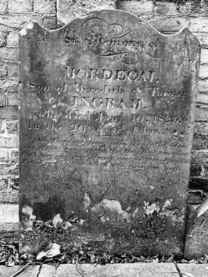 A timely reminder of our times with COVID. Almost 100 years ago this gravestone is in St Edmond’s (bottom church) it’s a fine reminder that respiratory illnesses have alway been with us. It reads;- 

In memory of Mordecai, son of Meredith &Tamar Ingam, who died Jan 10 1823, in the 19th year of his age. ‘Apple consumption gave the fatal blow,The stroke was certain tho’ the effect was slow,With ling’ring pain Heaven saw me sore oppressed, Pitied my sighs and kindly gave me rest’.

Not the stonemason’s error on the 19 of his age, or was it 29? - 9E0D968C-A76F-43E8-A4B5-CE03C1CC4489.jpeg
